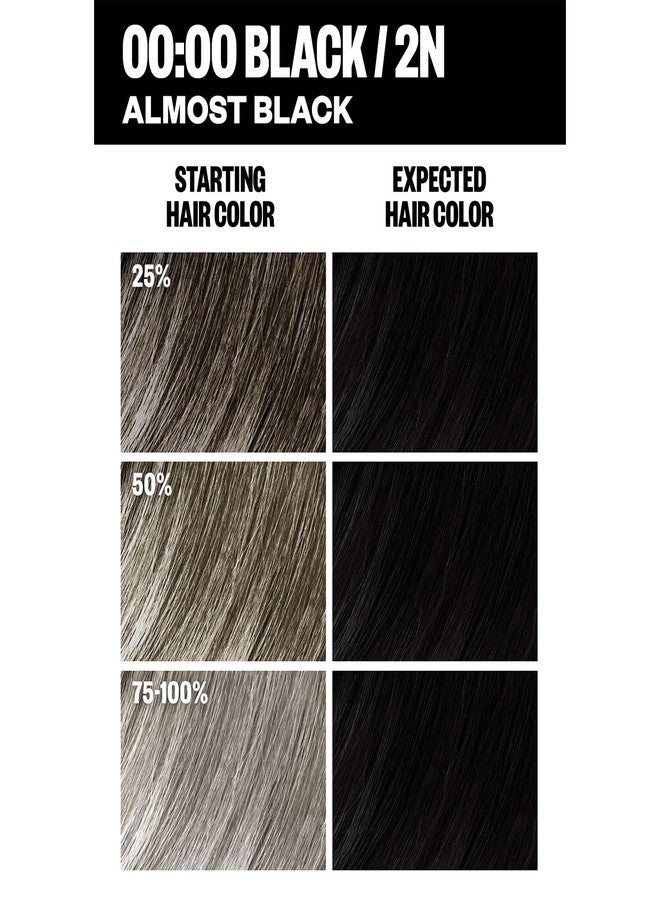 أي جي كي مجموعة صبغة الشعر الدائمة من IGK | 2N 00:00 - أسود | تغطية كاملة للشعر الأبيض + تقوية + لمعان | خالية من الأمونيا - Image 5